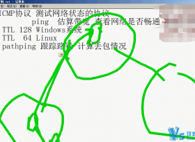 Ƽ! ʺ~ϸCCNAƵѧ  12 148 