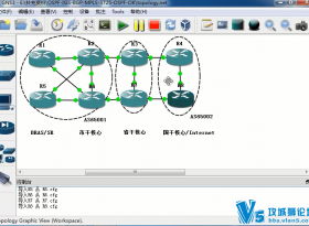 ISPGNS3ģWAN 8(IS-ISIS BGP MPLS VPN EIGRP IPv6ȫ)