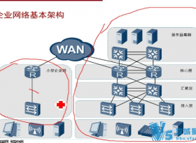 2016����IE-LAB��Ϊ����HCNA�γ���Ƶ·�ɽ���ȫ��46��