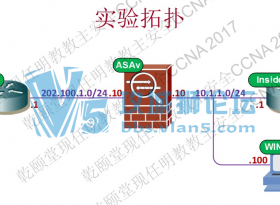 ȫ���׷�2017��9������Ǭ����˼�ư�ȫCCNA Security V5 ��Ƶ+��ϰ��+PPT