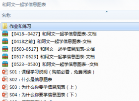 ����Ҷһ��ѧPPT�������¿Σ��Ҷ���P���Ͱ���ѧ��Ϣͼ����EXCEL����֮��רҵ�桢��...