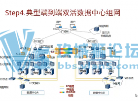 HCIE-Storage��֤     ��Ϊ�ٷ��Ƴ��Ĵ洢HCIE��Ƶ���أ�ּ���ƶ�ҵ��洢��ҵ��ר...