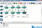 ISPGNS3ģWAN 8(IS-ISIS BGP MPLS VPN EIGRP IPv6ȫ)