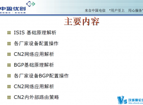 йISPWAN CN2·Э鼰