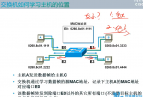 YESLAB CCNA 2.0Ƶ 100պ棩֪ʶ+֪ʶϸ+