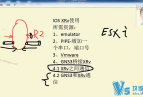 ʦ ǬCCIE ISP 4.0 XOS IOS XRƵ̳ һӪ·ר⽲