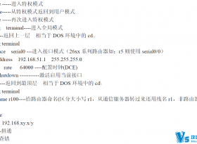 CCNA(23ʵ)ʵܽ ЩʵѧCCNA