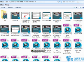Yeslab-ccipȫ��ѧϰ��Ƶ+����+ʵ��(BGP+IPv6+MPLS TE+QoS+�鲥+1S1S)����+ʵս