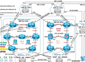 ˼������ ������ʦCCIE RS v5.0 H1+���԰汾 ��Ƶ����(2016����)