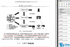 ˼ƹٷ鼮:Cisco IP绰עİ