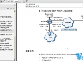 ʵ鴿̽ ΪIPsec VPNר⽲Ƶ 8(ҵð)