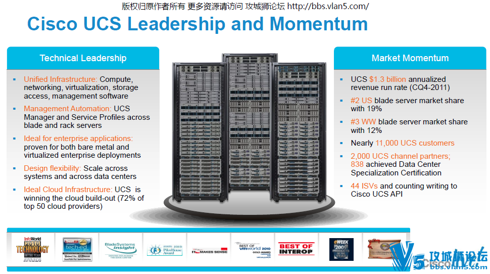 Cisco Unified Computing System Core Technology Innovation2
