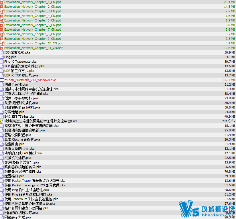 �����ܡ�˼������ѧԺ���»��Ʒ����������Ƶ+�̲�+ʵ��v4.0(Network+Router+S...