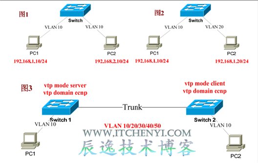 vlan1.jpg