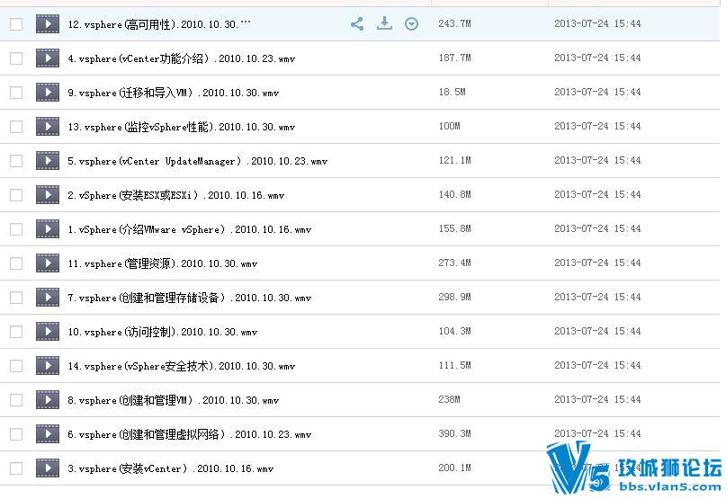 [ʧЧ]Yeslab̽vSphere