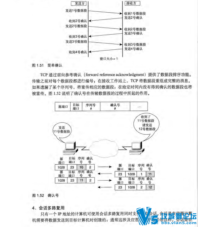 CCNAѧϰָ��-ICND1�ڶ���2.png