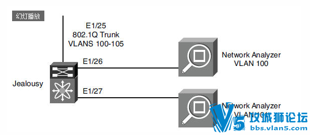 virtual SPAN����.png