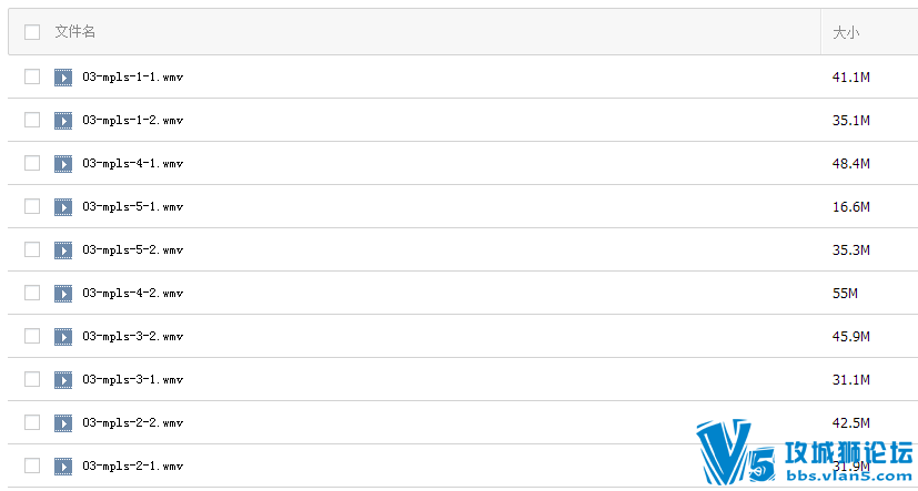 IE-LAB����2014��Ƶ,MPLSר����Ƶ(�ڲ�ѧԱ��)
