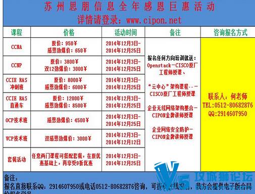 苏州CCNP-EIGRP知识总结-思朋信息