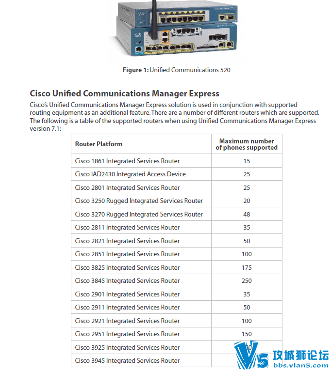 思科官方书籍:《PrepLogic_CCNA_Voice_MegaGuide》思科CCNA语音技术宝典