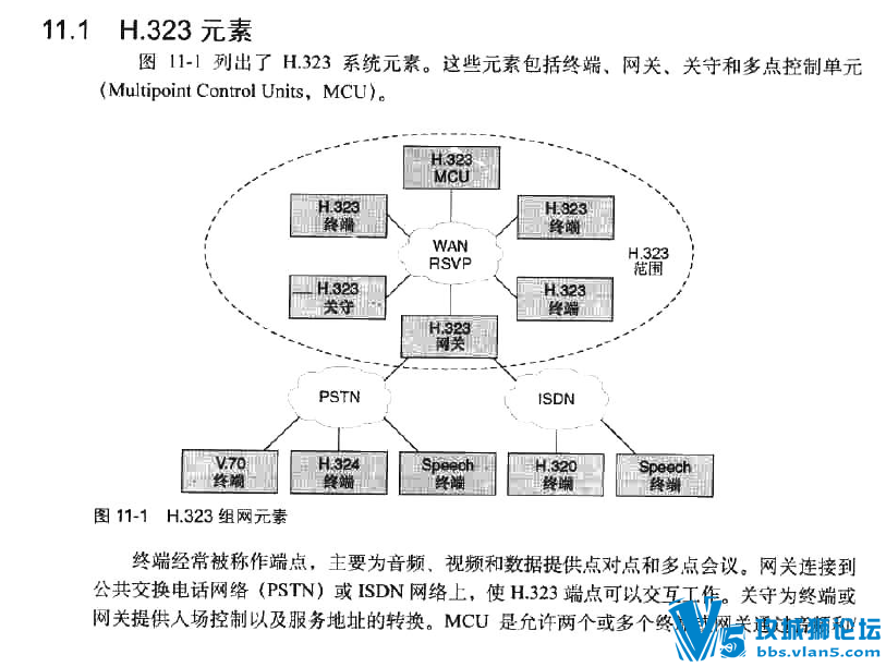 ˼������CCIE�ر��鼮:��VoIP��������-�ڶ��桷