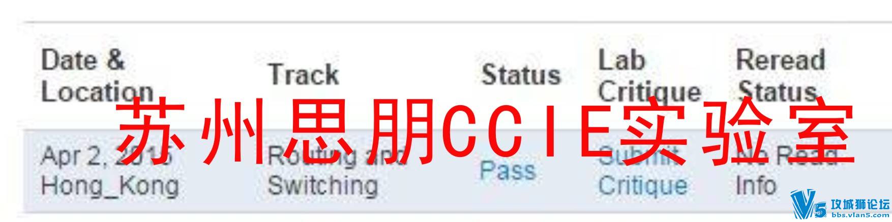 42CCIE RS LABϸս˼Ϣ
