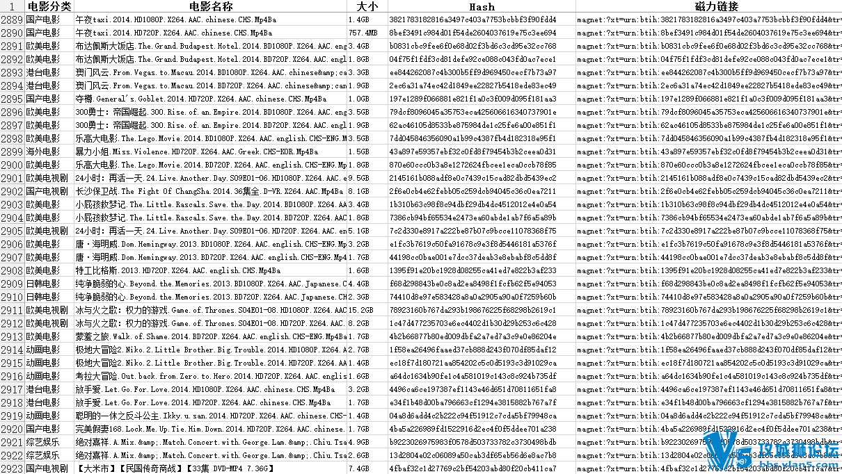 [��̳��Ա�������]2923�����徫Ʒ��Ӱ�������