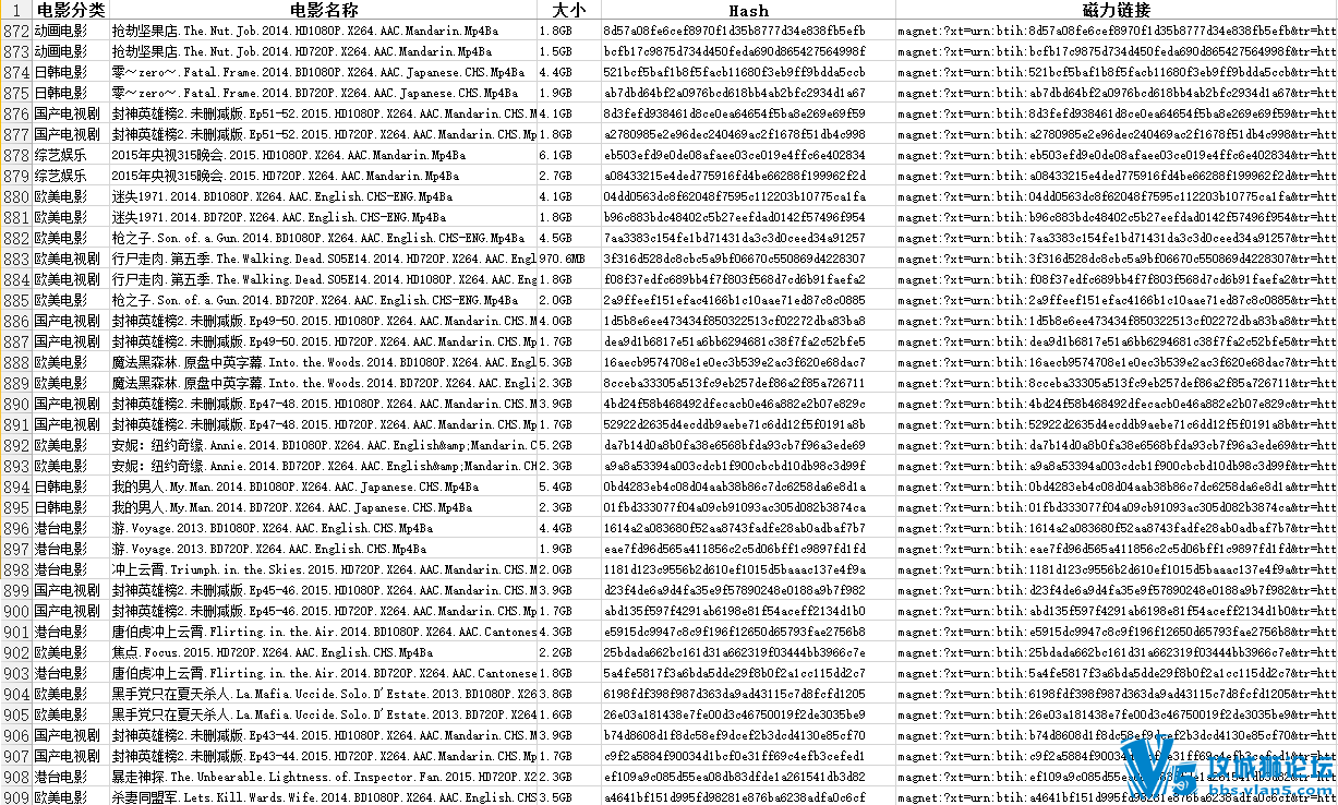 [��̳��Ա�������]2923�����徫Ʒ��Ӱ�������