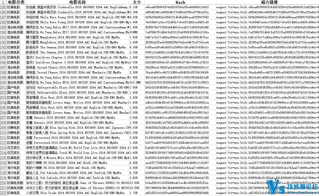 [��̳��Ա�������]2923�����徫Ʒ��Ӱ�������