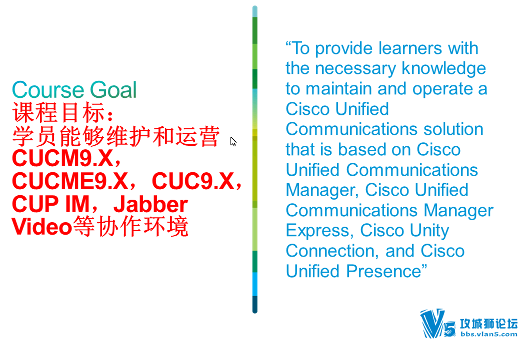 ��������˼�����CCNA����Э������VOICE������¼����ѵ��Ƶ�̳��������ܰ湲45��
