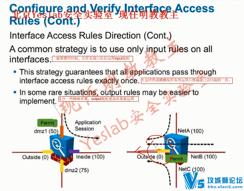 乾颐堂 现任明教教主 最新CCNP Security课程(7集)