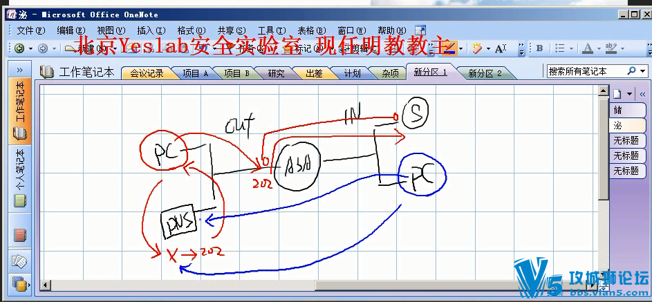 乾颐堂 现任明教教主 最新CCNP Security课程(7集)