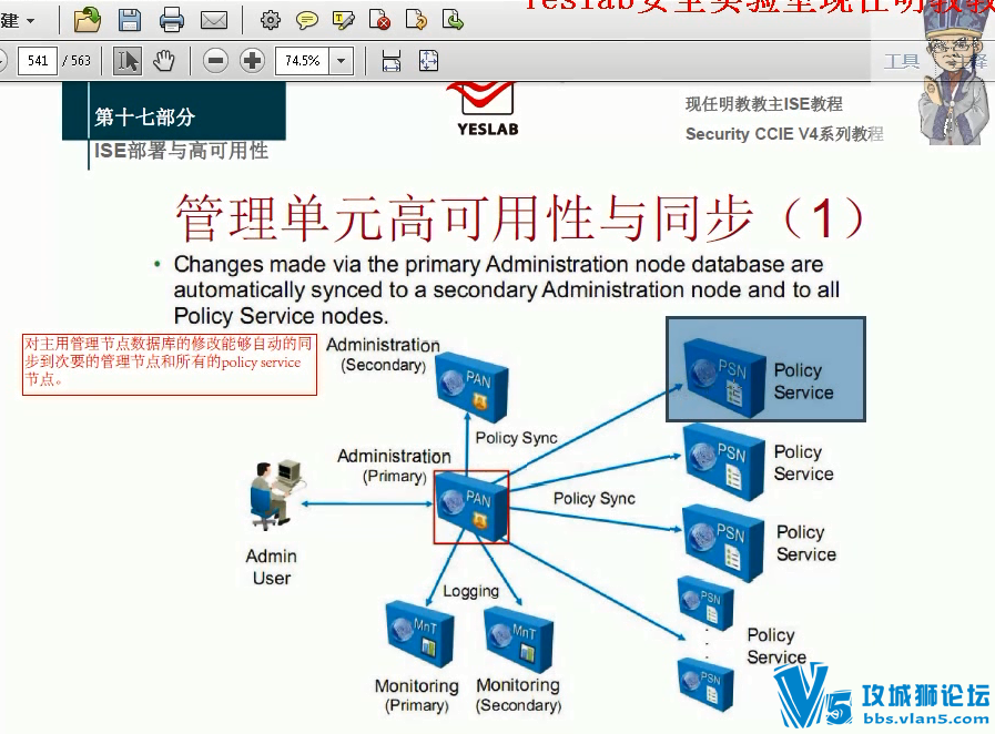 Ǭ̽ؿ CCSP V4.0 ISE(17) ISEװƵ(27)