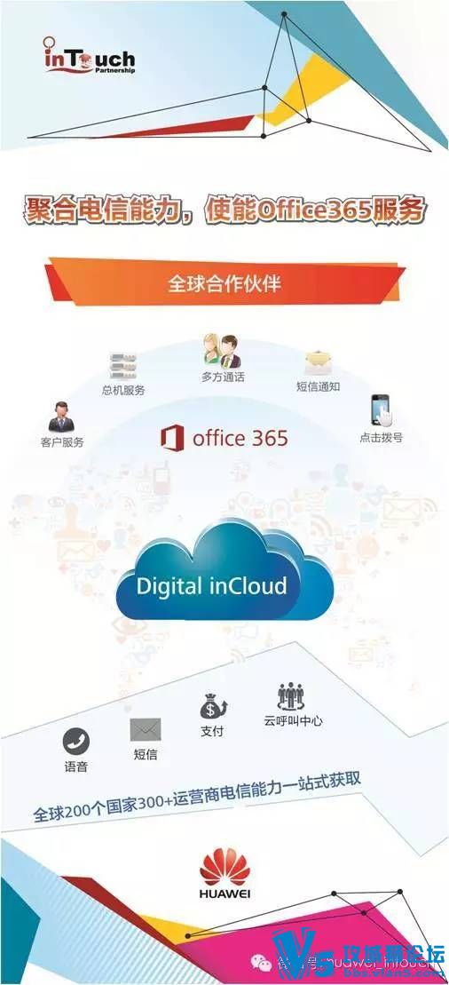 Ϊʽ΢office365׳֦