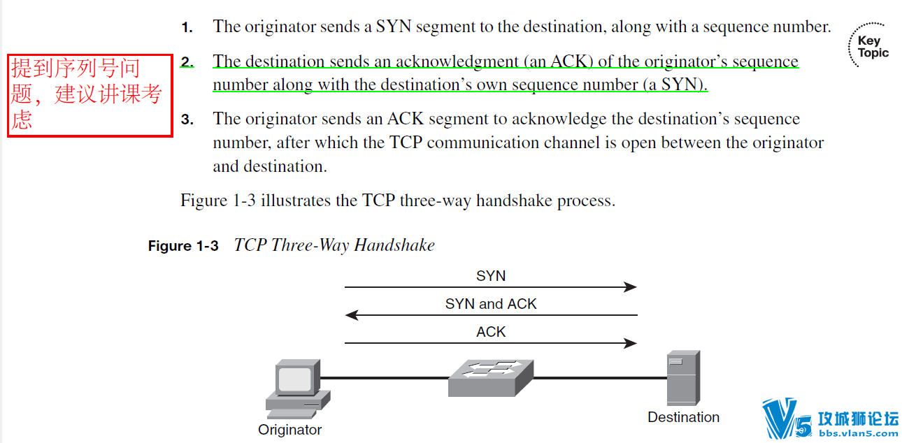 推荐.CCNA.Security.(现任明教教主批注版)[640-553 - IINS].Official.Exam.Cert.Guide