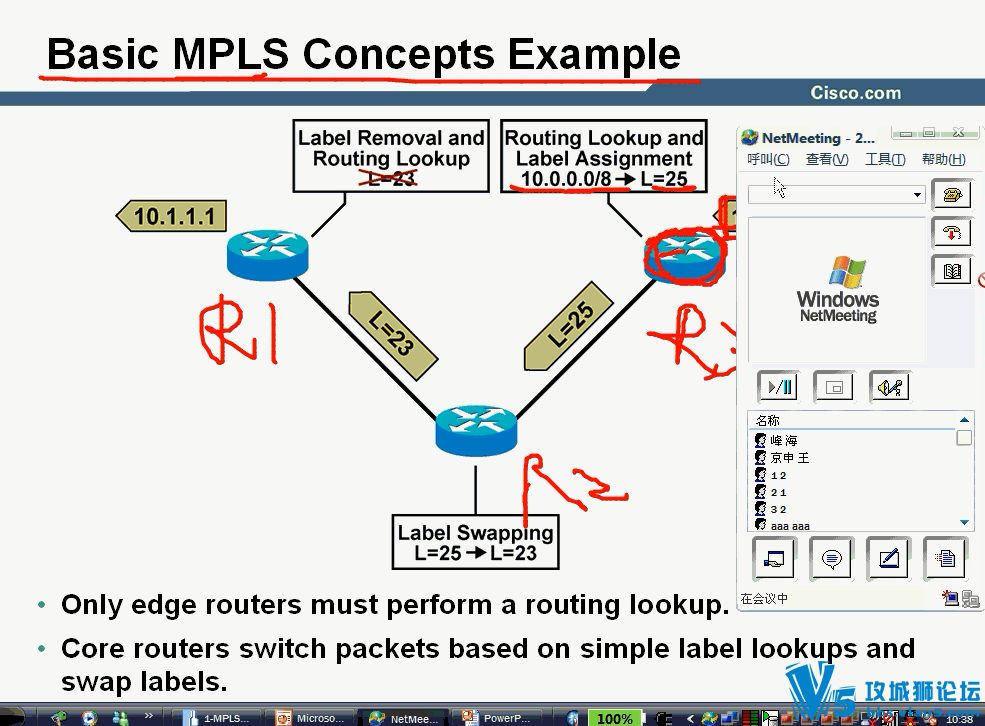 ����Сʱ �˽������MPLS���������