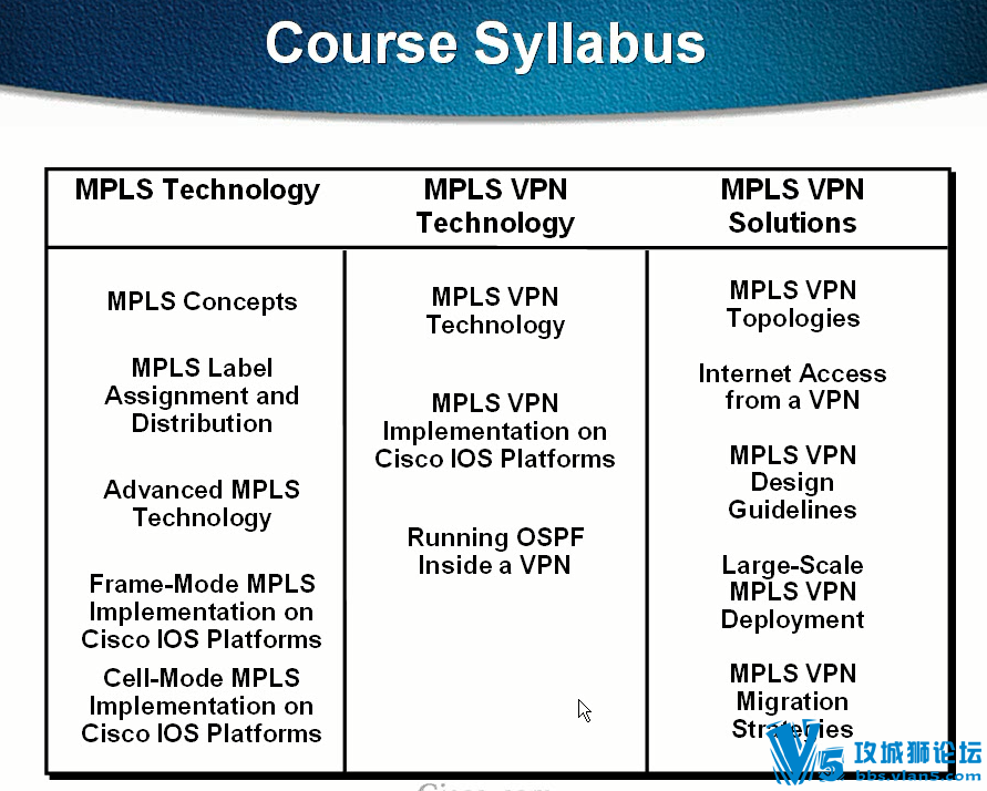 yeslab  Ƶ 0ʼѧϰMPLS (19)
