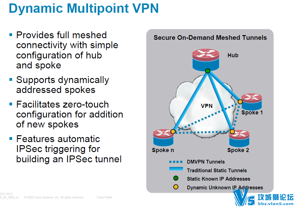 ˼��network���PPT_DMVPN�Ŵ��ٷ�����