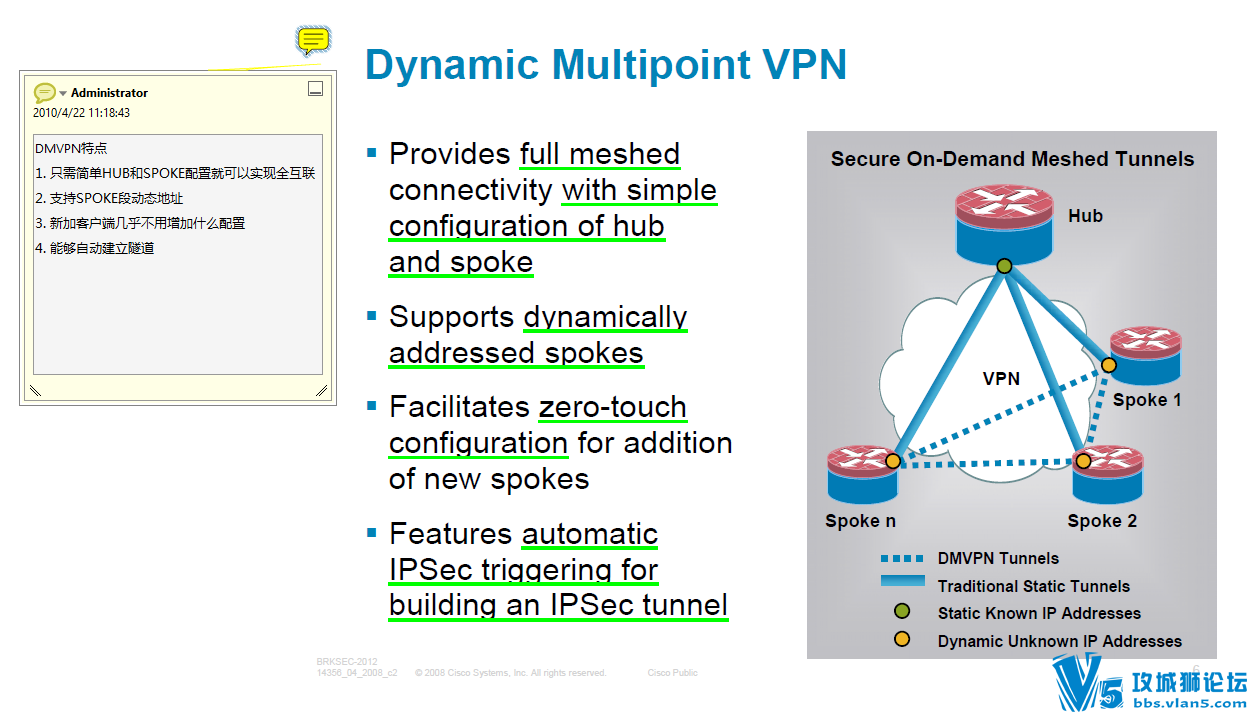 ˼��network���PPT_��β���DMVPN(����������ע��)