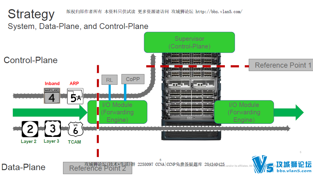 2015��˼�ƹٷ����¼�������:Nexus�����������ų�����