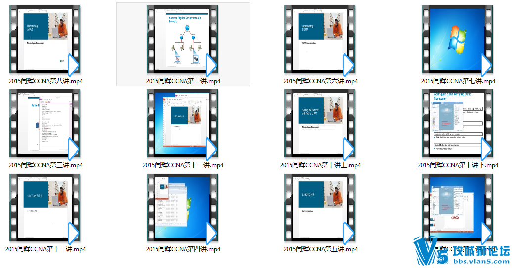 20158ȫ ƻ ׶ CCNAƵ 5ѧCCNA