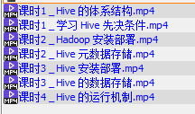 ����ѧԺ ������VIPѧϰ�γ� ֮ Hiveȫ��