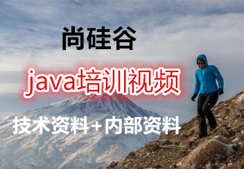 �й�� java��ѵ��Ƶ ��Ʒ��������+�ڲ�����