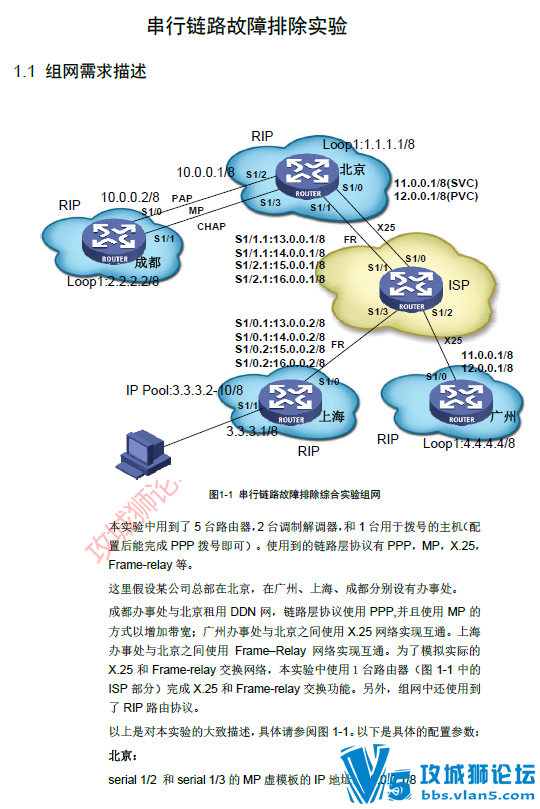 H3CTE+ѧԱʵŴģ(·+·++ۺ)