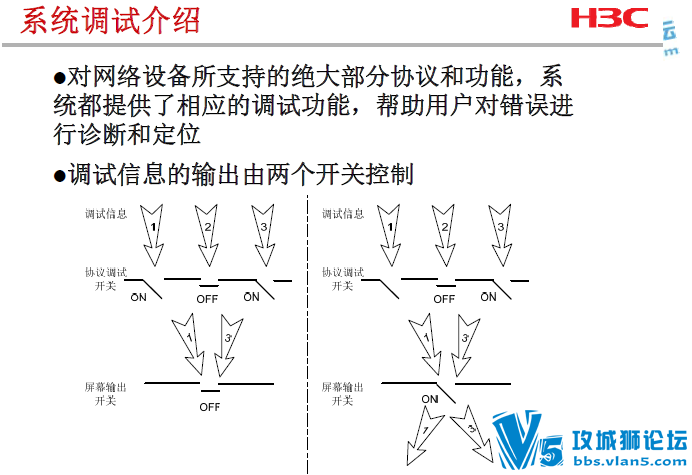 H3C缼γ 34