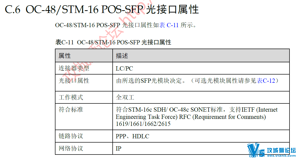��ģ�鼼���ĵ�(GBIC��SFP��ģ�����+Ӳ����ģ��������Ϣ)