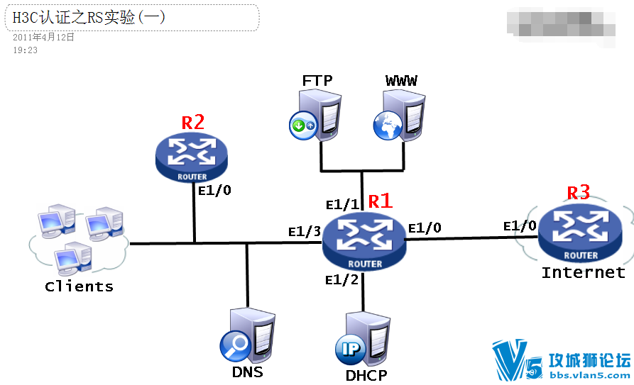 H3C V5.2 ģ����������