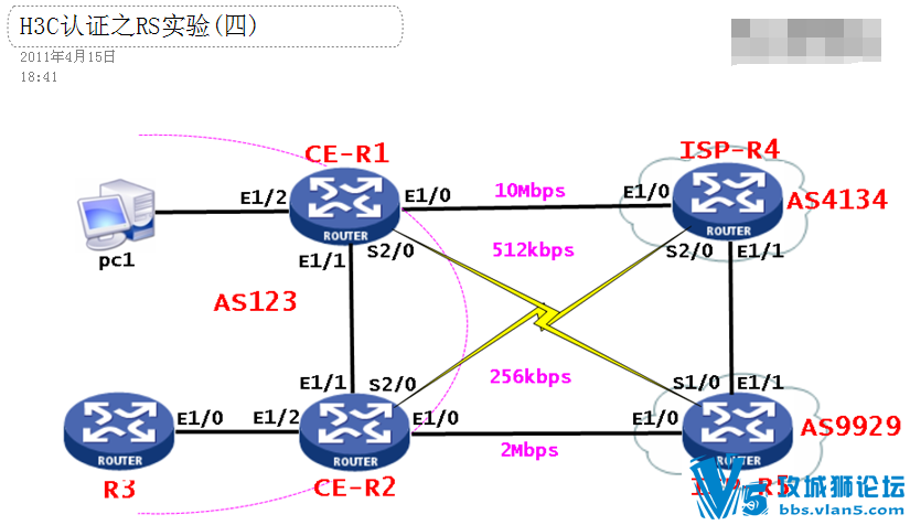 H3C V5.2 ģ����������