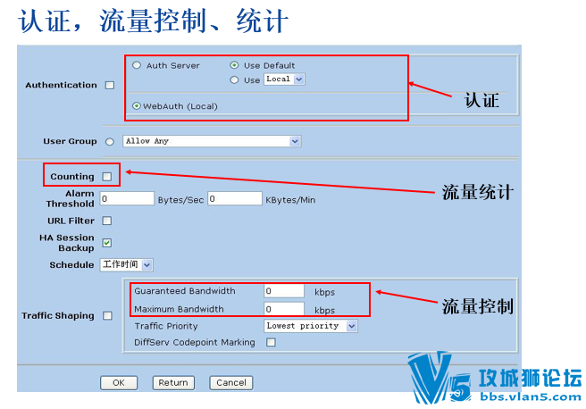Juniper_netscreen__防火墙培训 juniper认证攻城狮PPT资料 基础篇+进阶篇