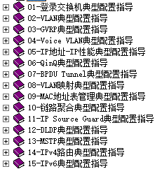 ٷƷ~~H3CеͶIPv6̫ ָ_chm